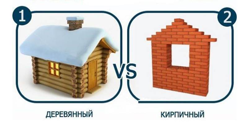 Сравнение домов, построенных по классической технологии и из современных материалов