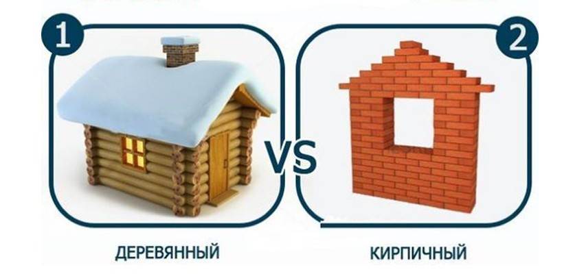 Сравнение домов, построенных по классической технологии и из современных материалов